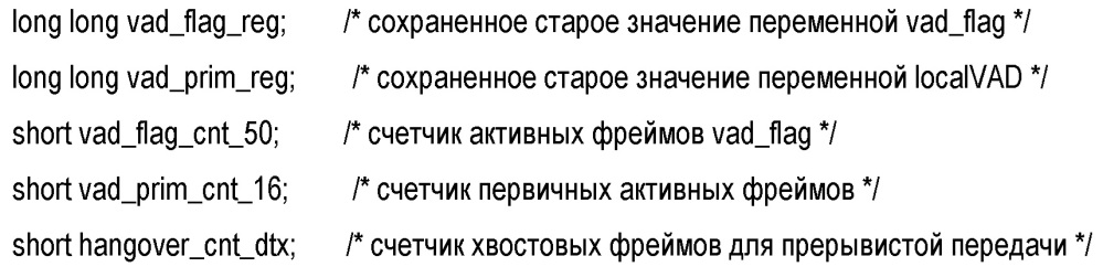 Способ и устройство для обнаружения голосовой активности (патент 2609133)