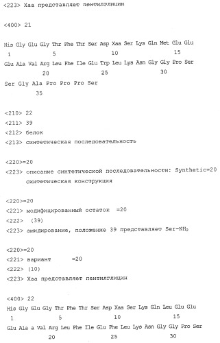 Способы подавления глюкагона (патент 2247575)