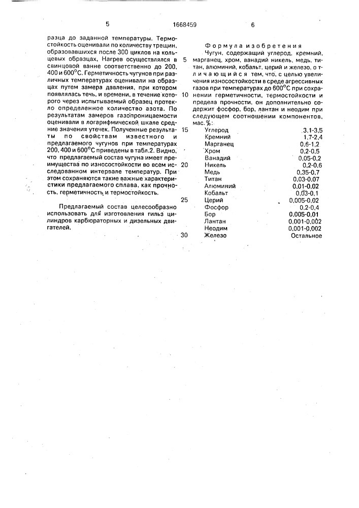 Чугун (патент 1668459)
