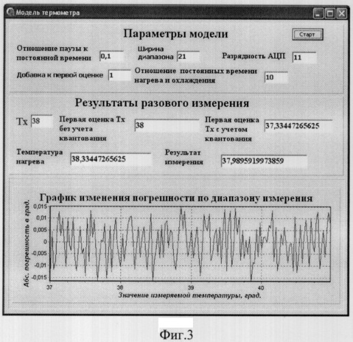 Способ итерационного терморезистивного измерения температуры (патент 2324155)