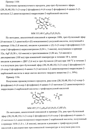 Замещенные пирролидин-2-карбоксамиды (патент 2506257)