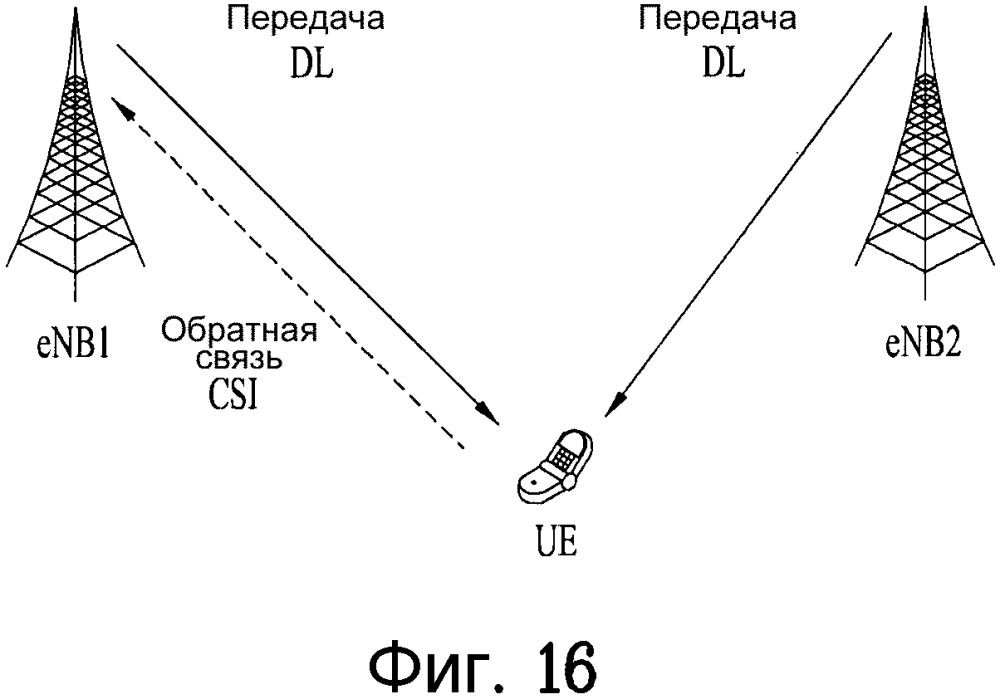 Способ передачи посредством обратной связи информации о состоянии канала в системе беспроводной связи и соответствующее устройство (патент 2615980)