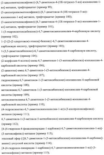 4,6,7,13-замещенные производные 1-бензил-изохинолина и фармацевтическая композиция, обладающая ингибирующей активностью в отношении гфат (патент 2320648)