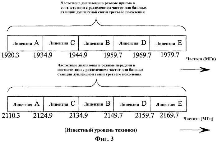 Антенная система (патент 2273923)