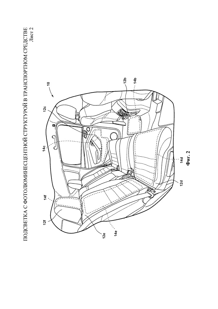 Подсветка с фотолюминесцентной структурой в транспортном средстве (патент 2659355)