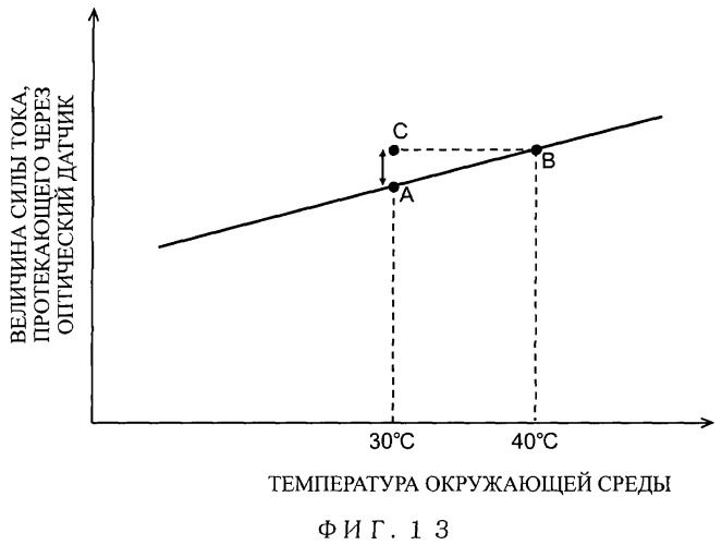 Жидкокристаллическое дисплейное устройство (патент 2487380)