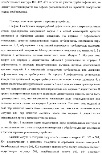 Внутритрубный дефектоскоп (варианты) и способ его применения (патент 2400738)