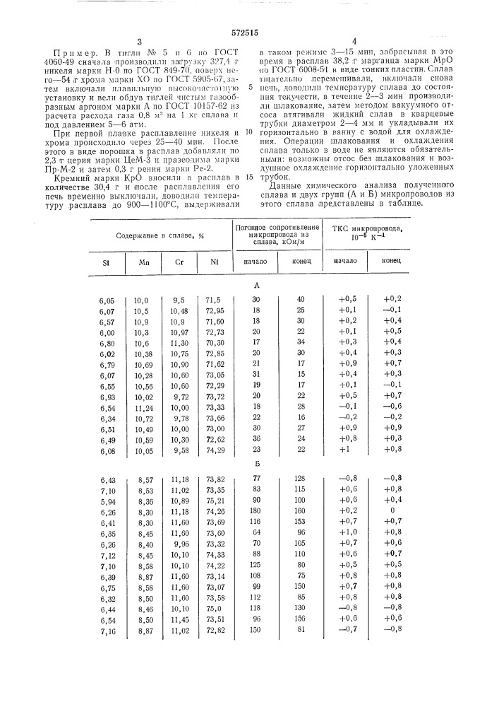 Способ приготовления резистивного сплава на основе никеля (патент 572515)