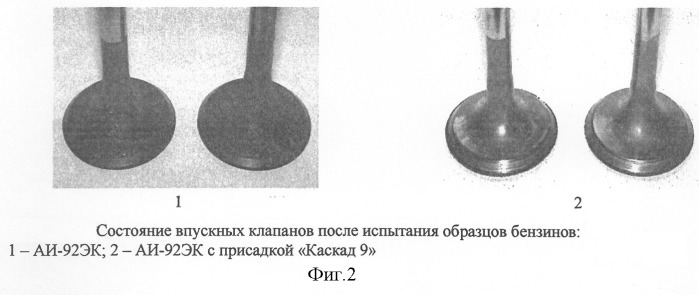 Моющая и антикоррозионная присадка к автомобильным топливам (патент 2291186)