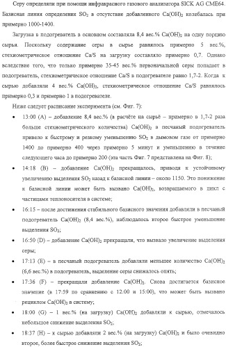 Модифицированная термическая обработка тяжелых углеводородов (патент 2323246)