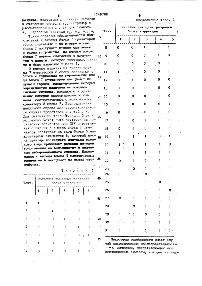 Устройство мажоритарного декодирования (патент 1249708)