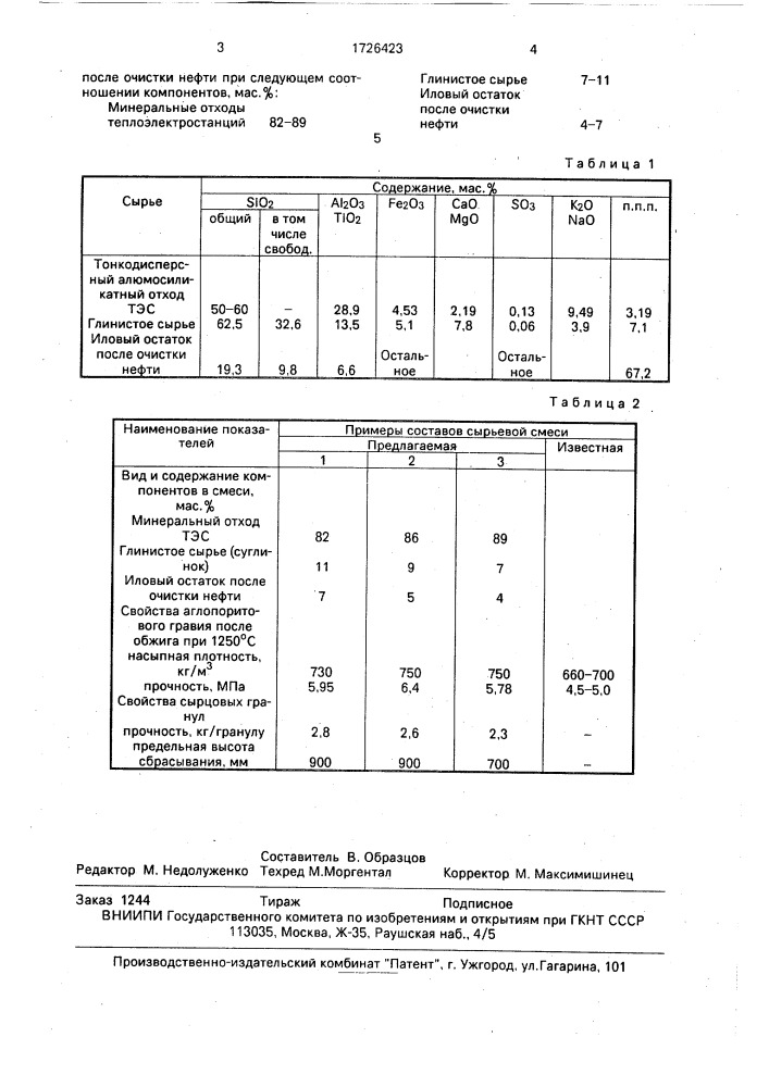 Сырьевая смесь для получения аглопоритового гравия (патент 1726423)