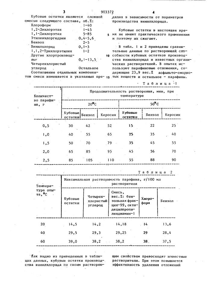 Реагент для удаления отложений парафина (патент 903372)