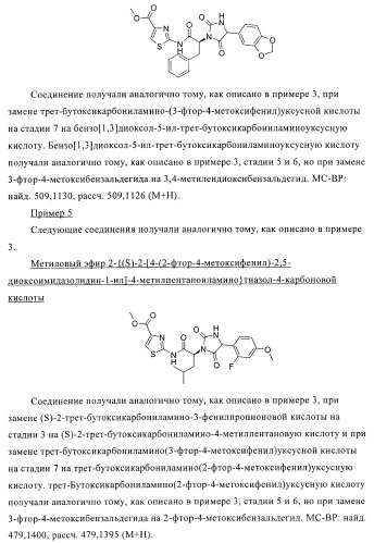 Замещенные гидантоины для лечения рака (патент 2393156)