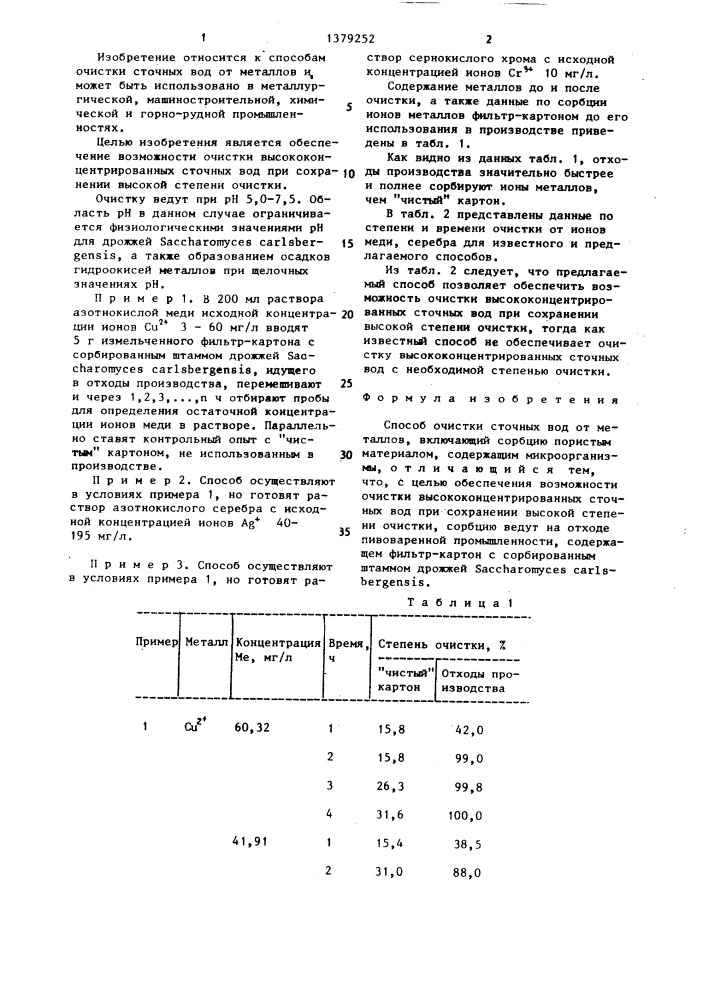 Способ очистки сточных вод от металлов (патент 1379252)