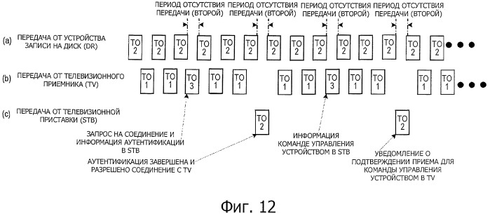 Устройство приема информации и устройство передачи информации (патент 2528008)