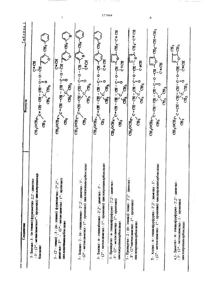 Способ получения циклопропанкарбоксилатов (патент 577968)