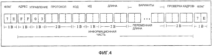 Способ определения согласованных вариантов конфигурации для линии радиосвязи, использующей сетевую модель (патент 2304854)