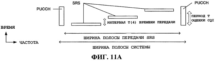 Устройство радиосвязи и способ радиосвязи (патент 2482619)