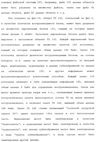 Носитель для записи информации, устройство и способ записи информации, устройство и способ воспроизведения информации, устройство и способ записи и воспроизведения информации (патент 2355050)