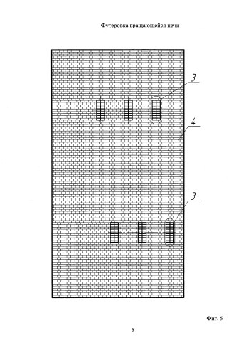 Футеровка вращающейся печи (патент 2577662)