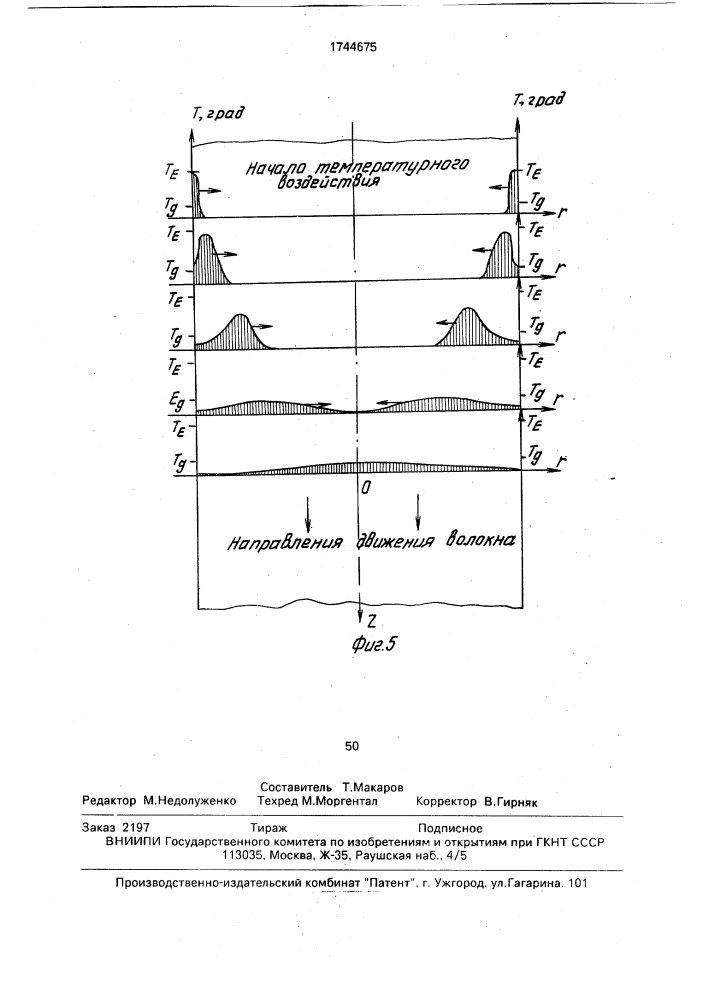 Волоконный световод и способ его изготовления (патент 1744675)