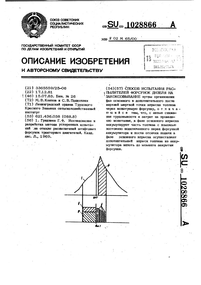 Способ испытания распылителей форсунок дизеля на закоксовывание (патент 1028866)