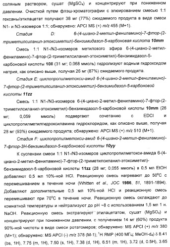 N3-алкилированные бензимидазольные производные в качестве ингибиторов mek (патент 2307831)