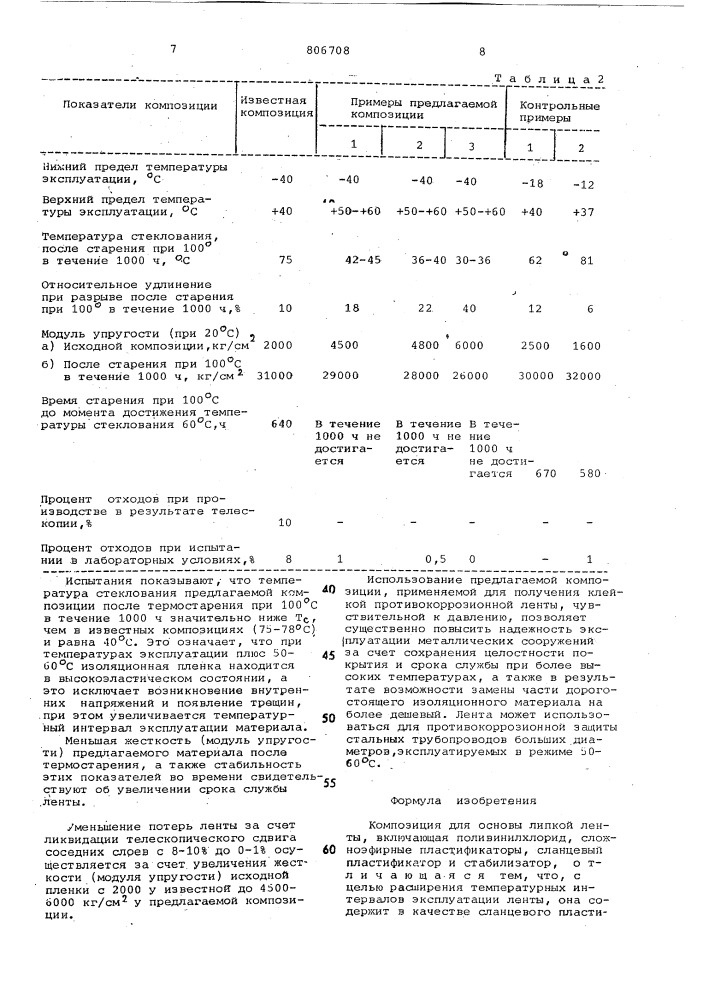 Композиция для основы липкой лен-ты (патент 806708)