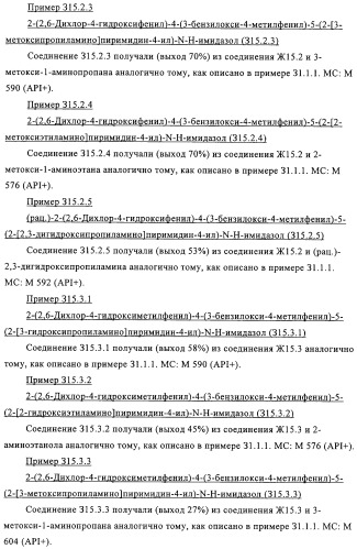 2-(2,6-дихлорфенил)диарилимидазолы, способ их получения (варианты), промежуточные продукты и фармацевтическая композиция (патент 2320645)