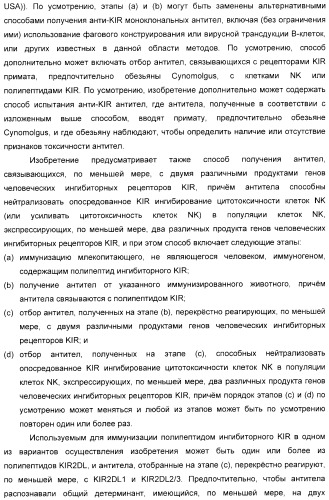 Антитела, связывающиеся с рецепторами kir2dl1,-2,-3 и не связывающиеся с рецептором kir2ds4, и их терапевтическое применение (патент 2410396)