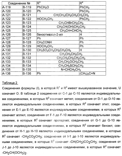 Производные пиридинкарбоксамида и их соли для применения в качестве инсектицида (патент 2356891)