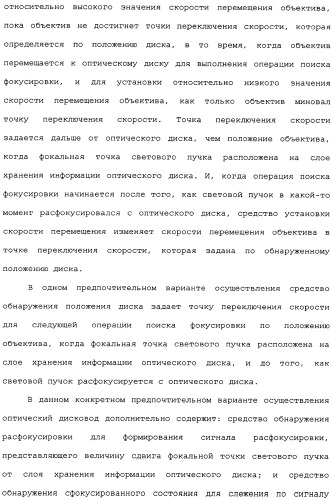 Оптический дисковод и способ управления оптическим дисководом (патент 2334283)