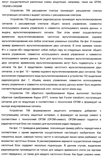 Передающее устройство и способ передачи сигнала (патент 2408987)