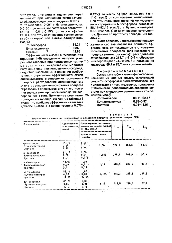 Состав для стабилизации эфиров полиненасыщенных жирных кислот (патент 1775393)