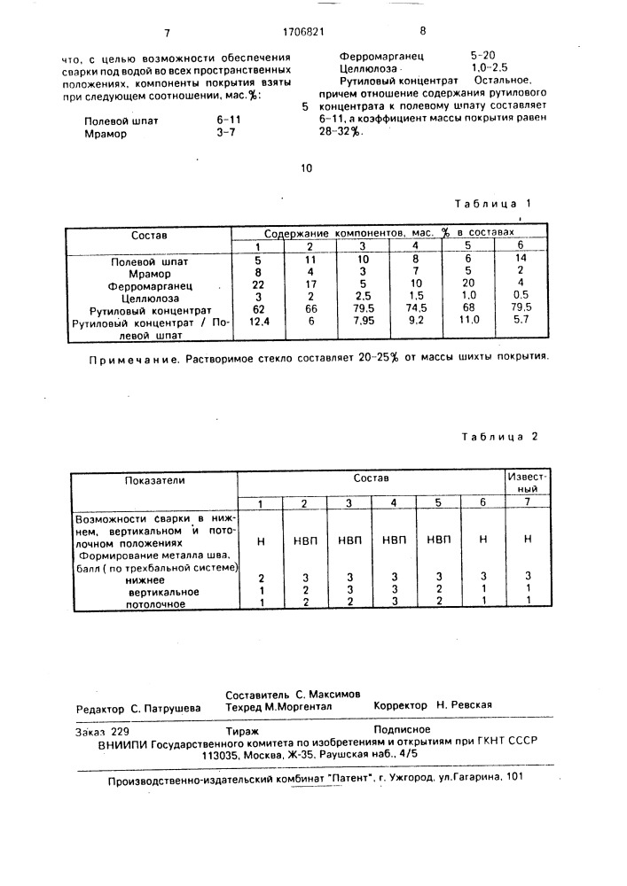 Электрод для сварки под водой низкоуглеродистых сталей (патент 1706821)