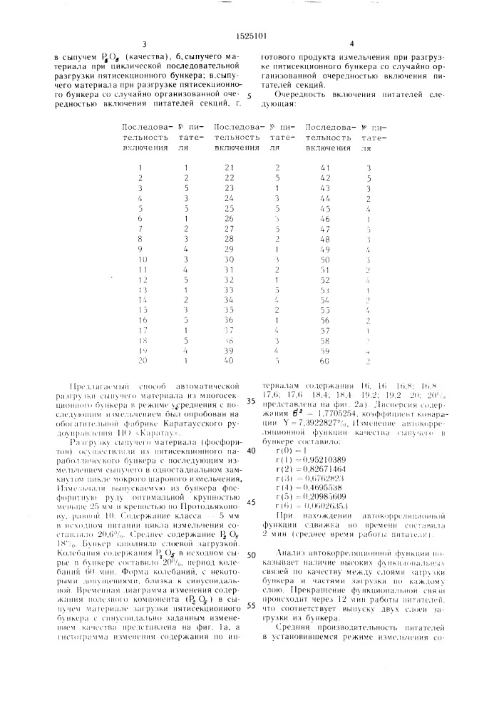 Способ разгрузки сыпучего материала из многосекционного бункера в режиме усреднения с последующим измельчением (патент 1525101)