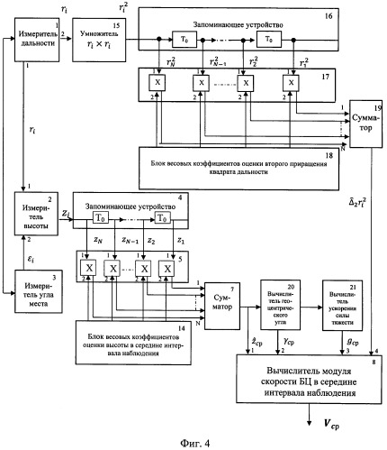 Способ определения модуля скорости баллистической цели в наземной радиолокационной станции (патент 2540323)