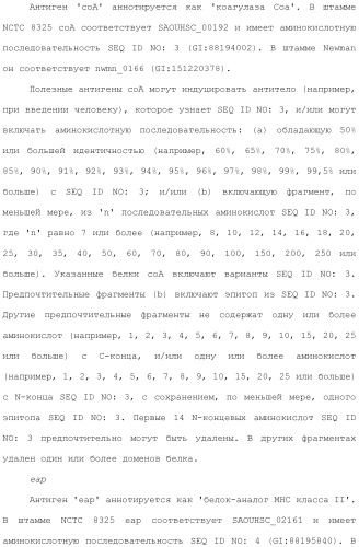 Композиции для иммунизации против staphylococcus aureus (патент 2508126)