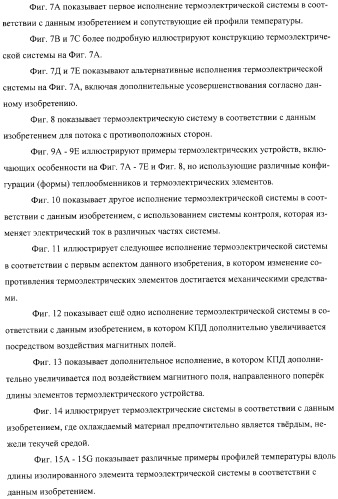 Термоэлектрическое устройство повышенной эффективности с использованием тепловой изоляции (патент 2315250)