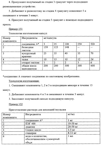 Диаминотиазолы, обладающие свойствами ингибитора циклин-зависимой киназы 4 (патент 2311414)