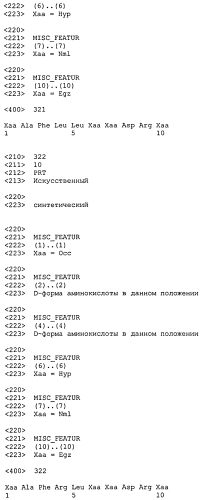 Новые агонисты npr-b (патент 2557290)