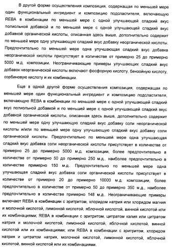 Композиция интенсивного подсластителя с минеральным веществом и подслащенные ею композиции (патент 2417031)