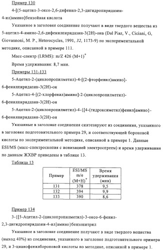 Производные пиридазин-3(2h)-она в качестве ингибиторов фосфодиэстеразы 4 (pde4), способ их получения, фармацевтическая композиция и способ лечения (патент 2326869)