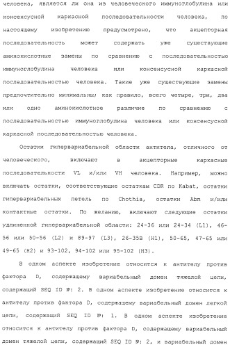 Гуманизированные антитела против фактора d и их применения (патент 2488594)