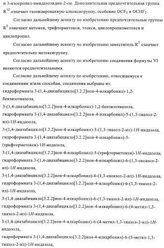 1h-индазолы, бензотиазолы, 1, 2-бензоизоксазолы, 1, 2-бензоизотиазолы и хромоны и их получение и применения (патент 2386633)
