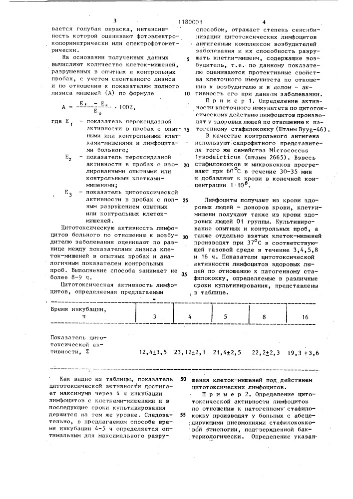 Способ определения активности клеточного иммунитета (патент 1180001)