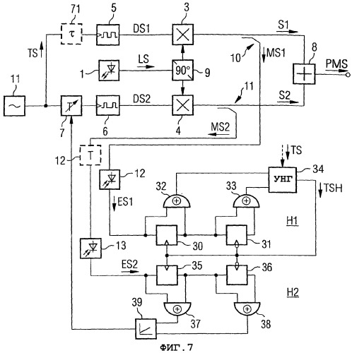 Способ и устройство для уменьшения ухудшения оптического сигнала с поляризационным уплотнением (патент 2287905)