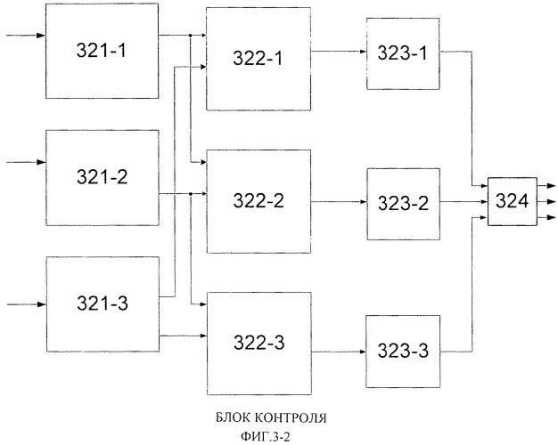 Система астронавигации (патент 2548927)