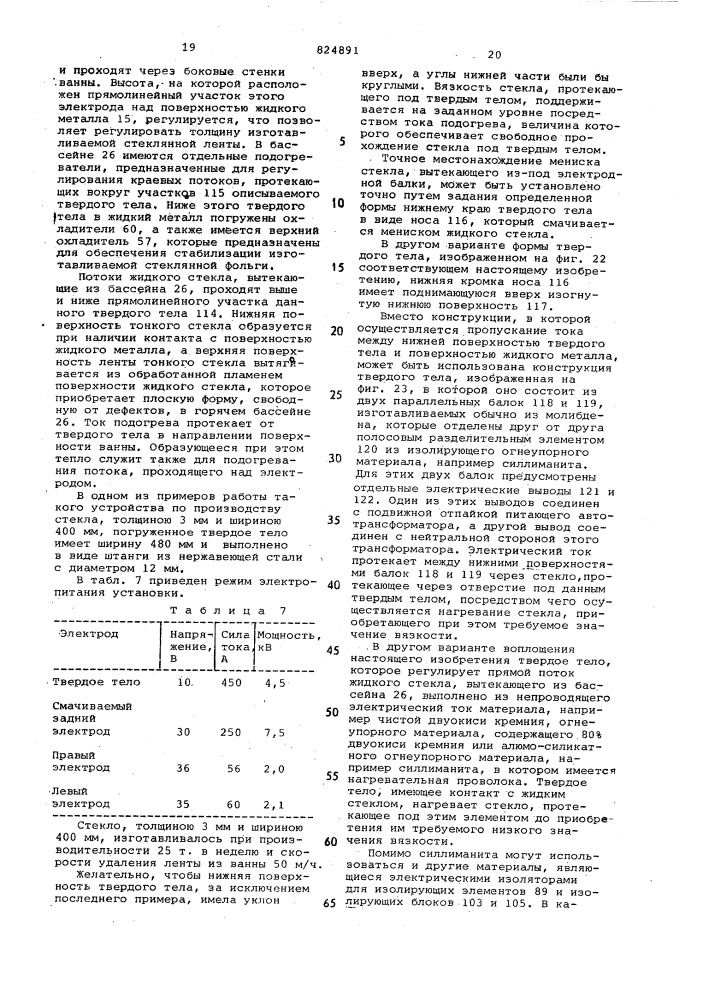 Способ получения плоского стеклана поверхности расплавленной металли-ческой ванны (патент 824891)